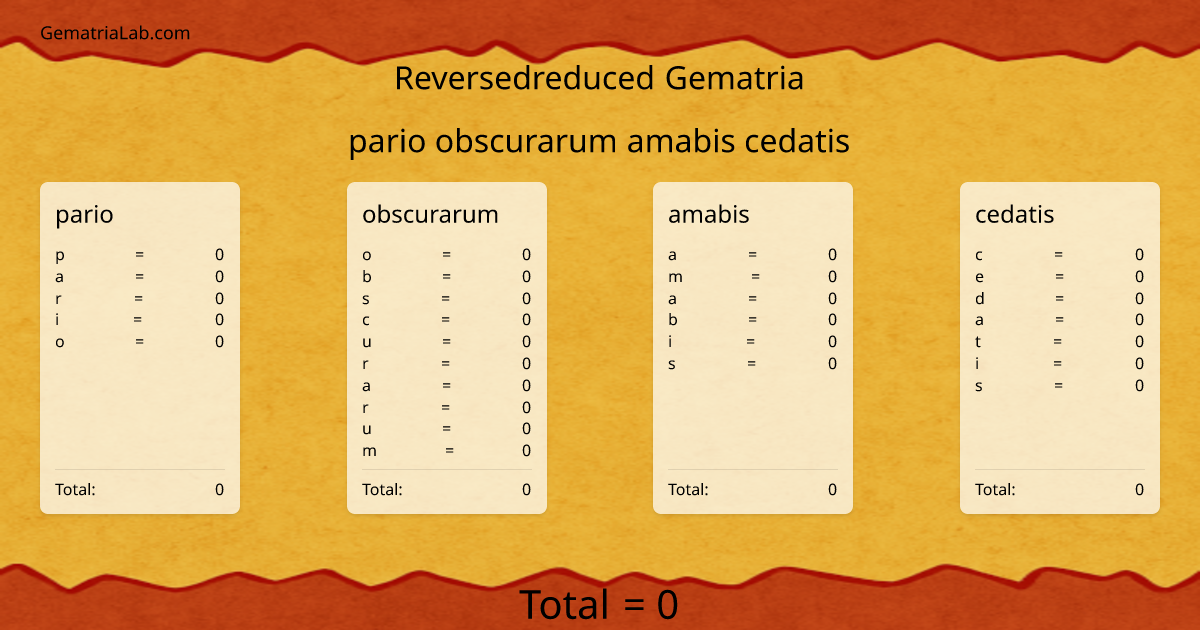 pario obscurarum amabis cedatis in reversedreduced Gematria